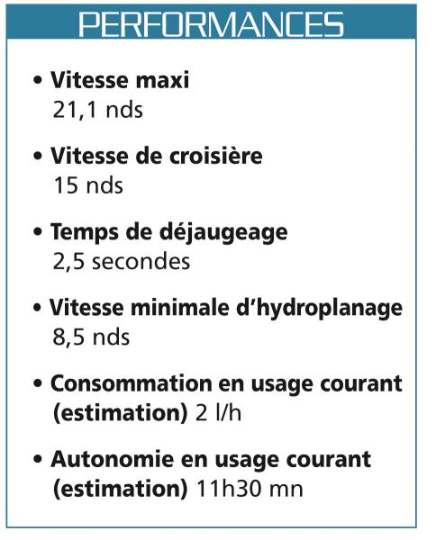 Maxi_21032008-103140perf_c4