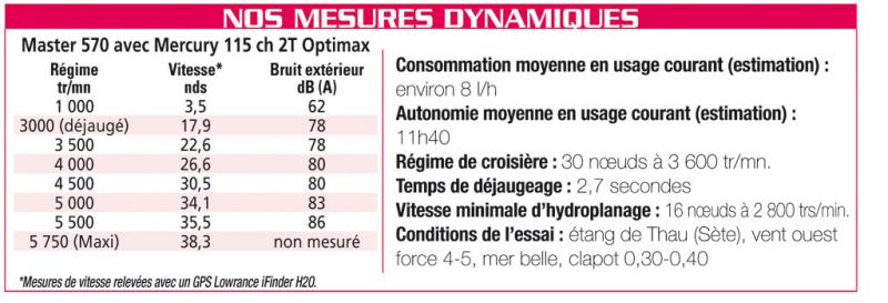 Maxi_25032008-142125dynamique