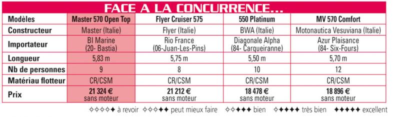 Maxi_25032008-142125concurrence