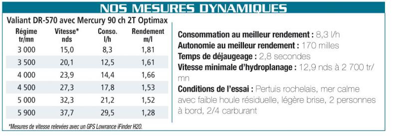 Maxi_29042008-162024dynamique