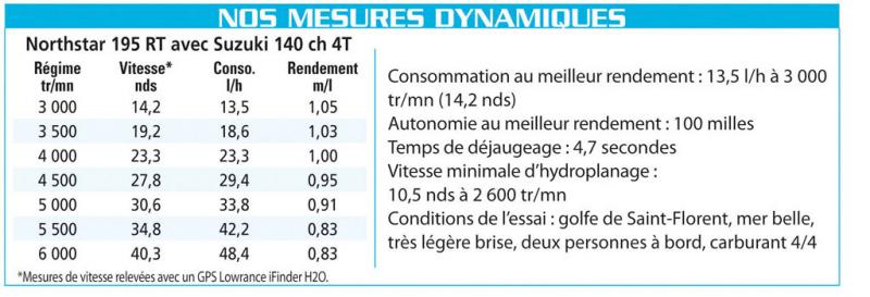 Maxi_29042008-154451dynamique