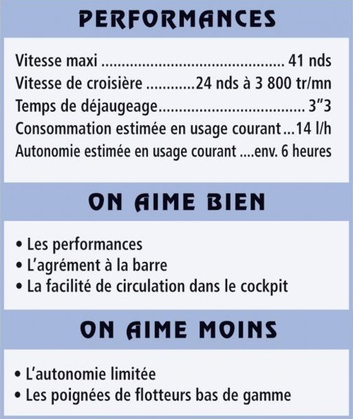 Lodestar610-aime