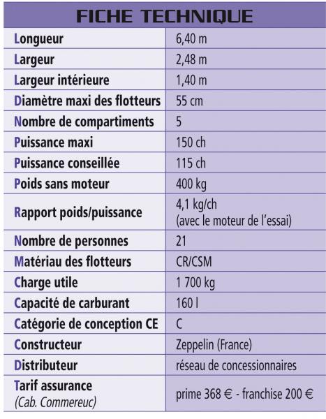 Maxi_29042008-163728fiche_technique