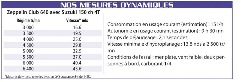 Maxi_29042008-165027dynamique