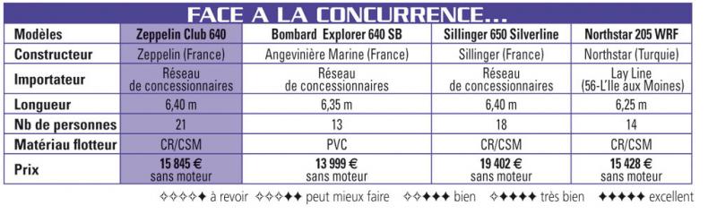 Maxi_29042008-165027concurrence