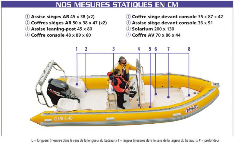 Maxi_29042008-165113statiques