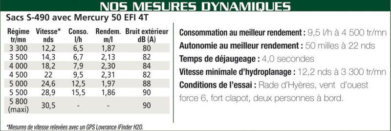 Maxi_03032008-170056mesures