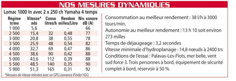 Maxi_29042008-171523dynamique