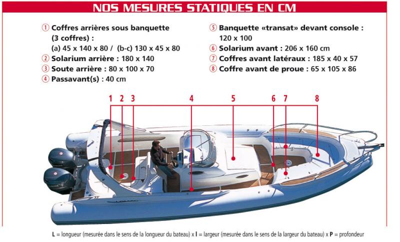 Maxi_30042008-110531statiques