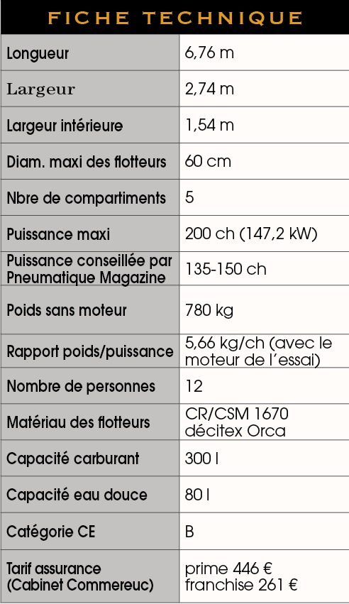 Nautica_led_680_gs_1