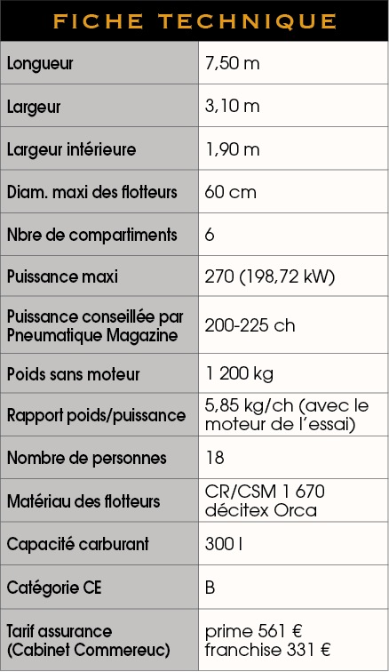 Nautica_led_750_gs-1