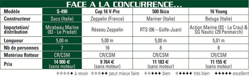 Maxi_03032008-170056concurrence