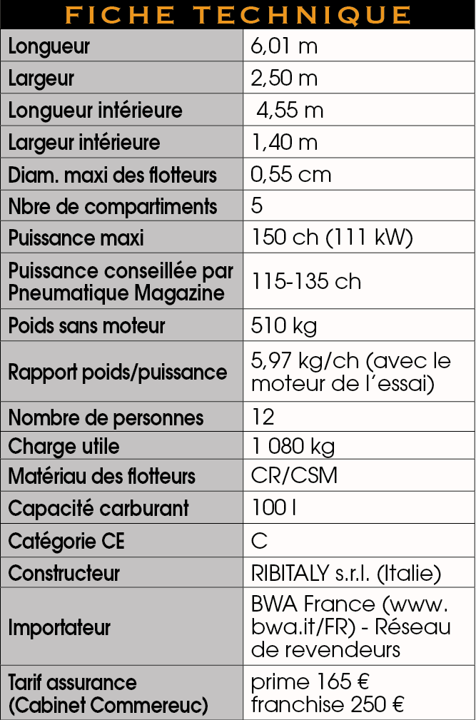 Sport_20