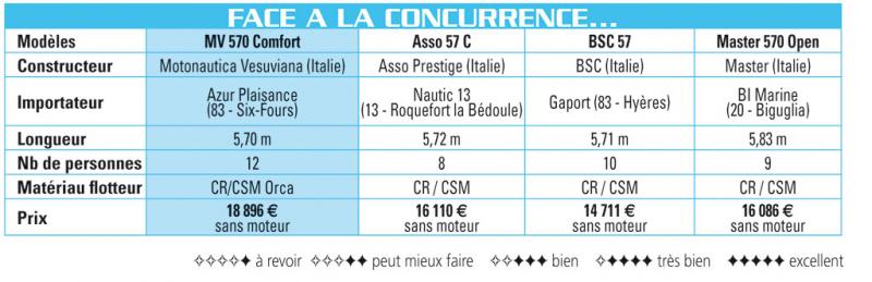 Maxi_05052008-104439concurrence