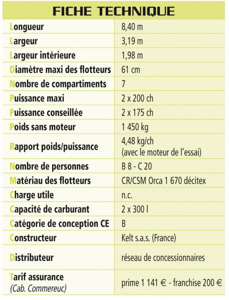 Maxi_30042008-114916fiche_technique