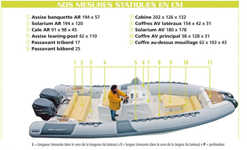 Maxi_30042008-120239statiques