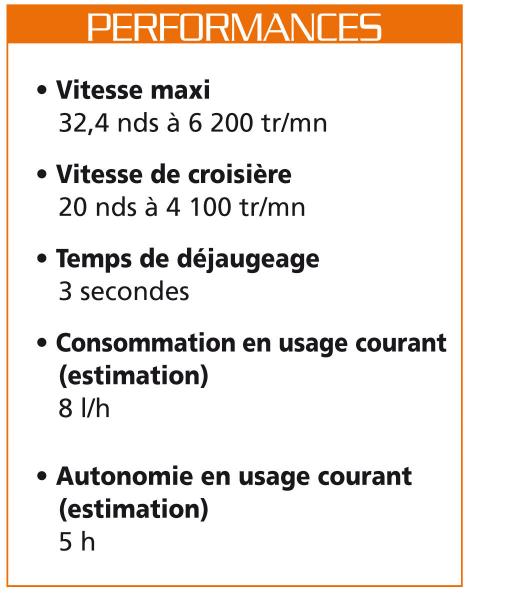 Maxi_30042008-123602perf