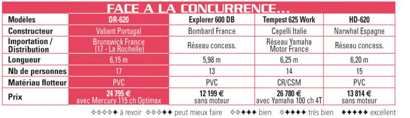 Maxi_04032008-094640concurrence