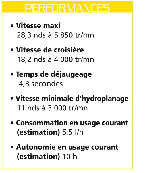 Maxi_30042008-124401perf
