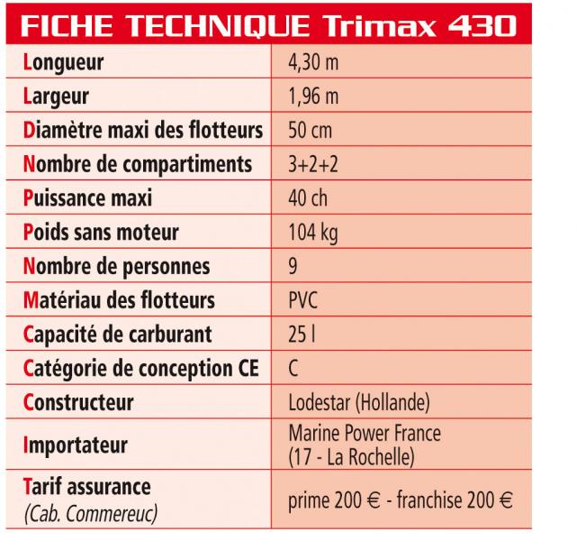 Maxi_30042008-125437ft_trimax