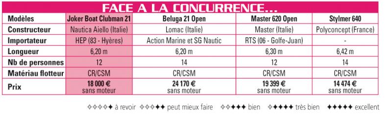 Maxi_05052008-115407concurrence