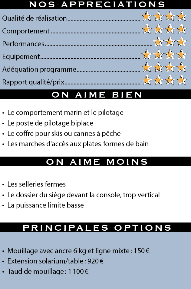Aime