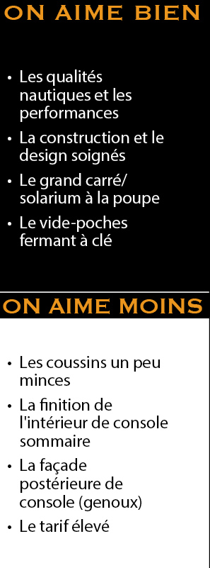 Aime