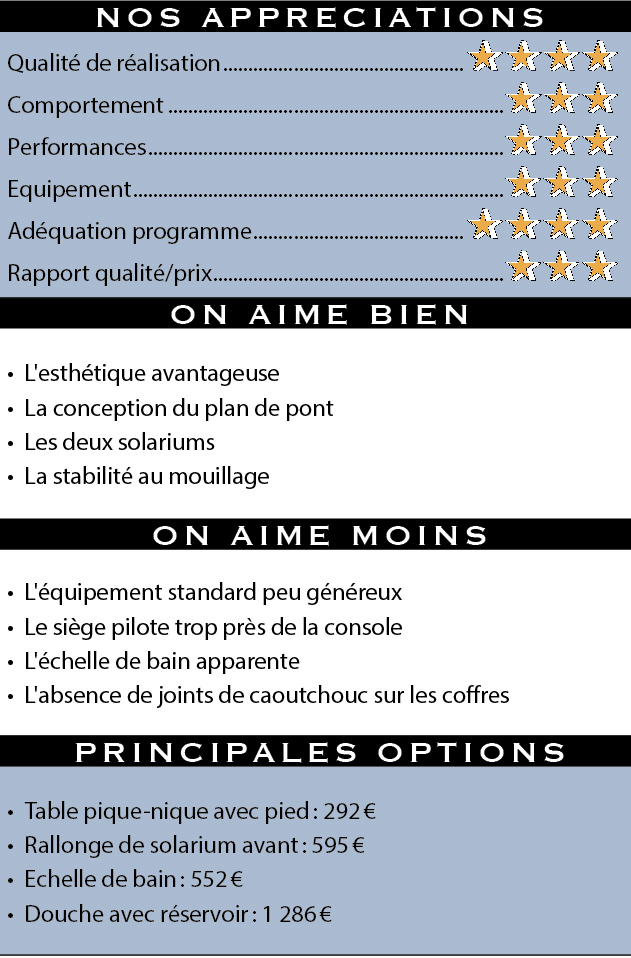 Aime