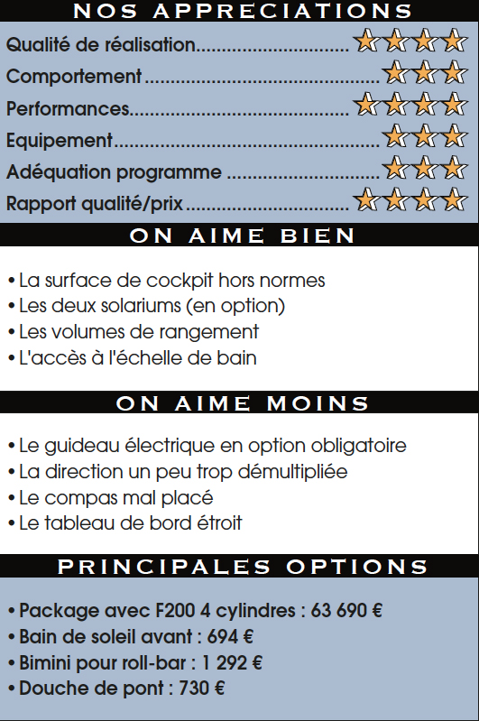Aime