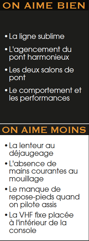 Aime