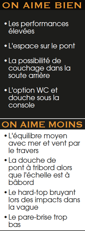 Aime