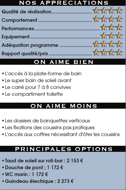 Aime