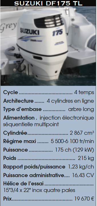 Moteur_zar