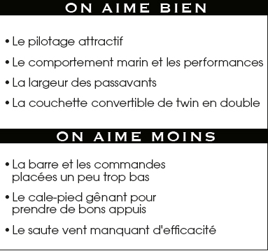 On_aime
