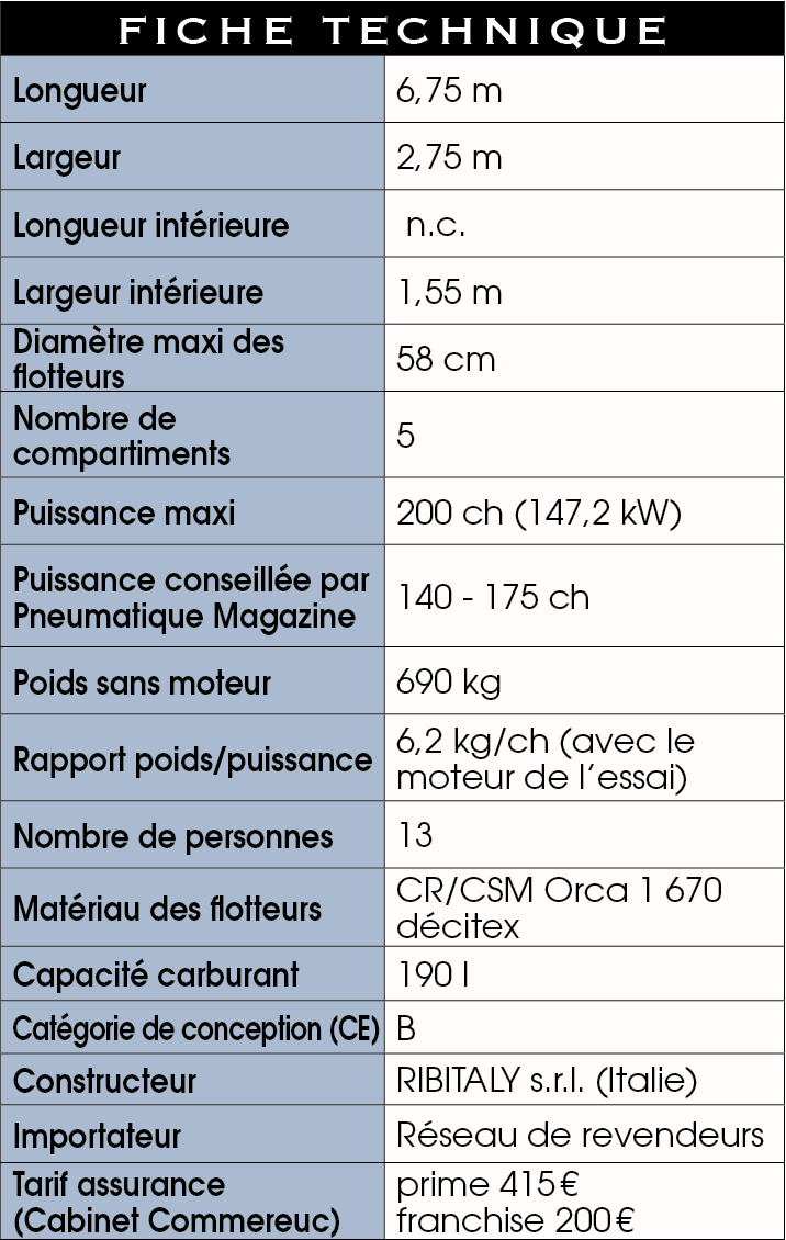 Sport_22_gt