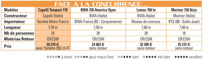 Maxi_05052008-123918concur