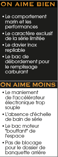 Aime