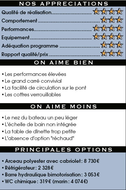 Aime