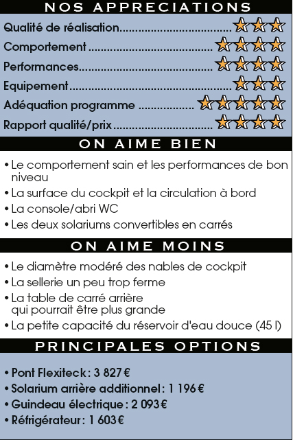 Aime
