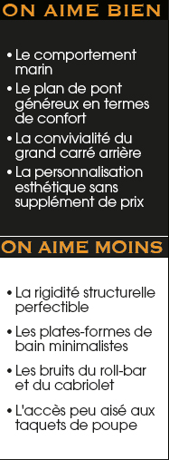 Aime