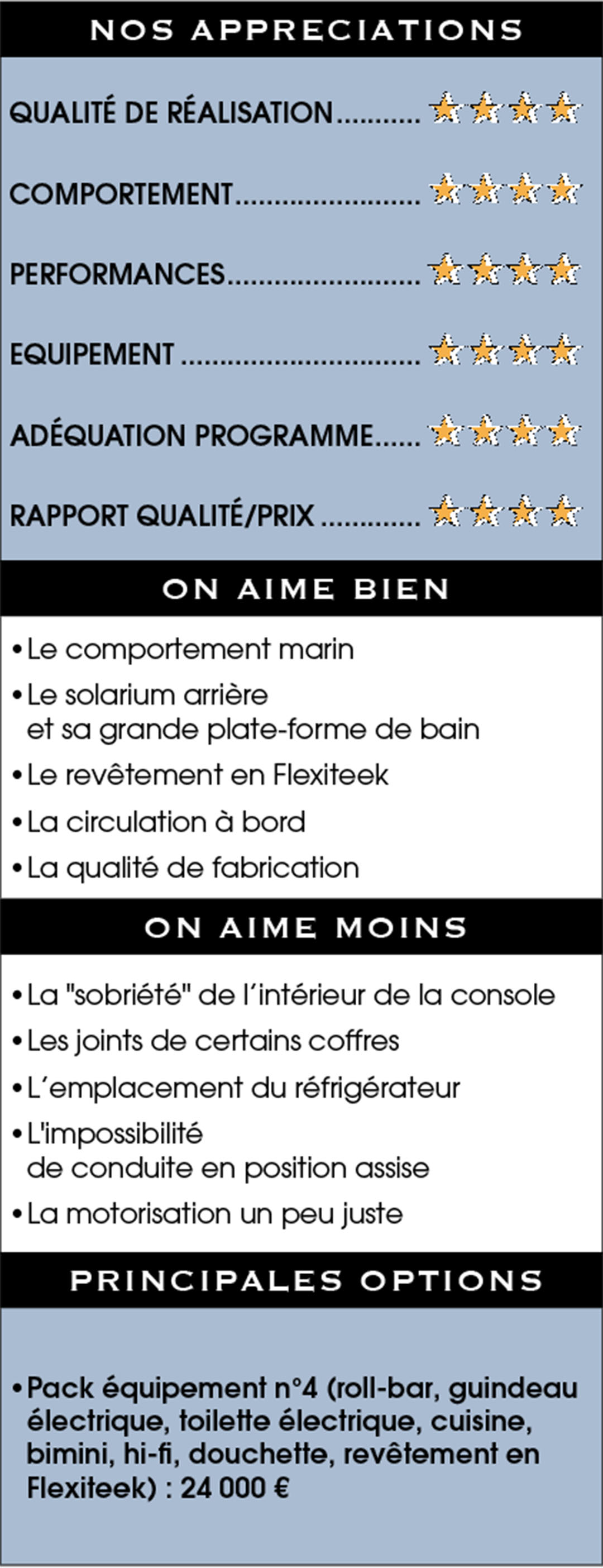 Aime-bien