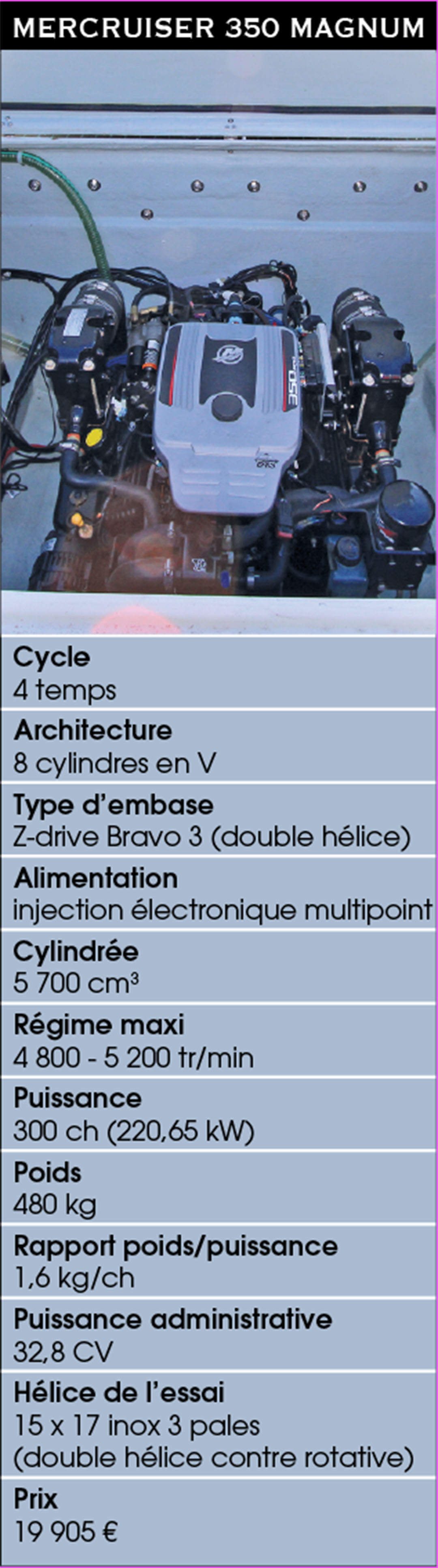 Ft-moteur