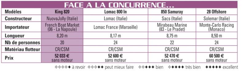 Maxi_05052008-132638concurrence