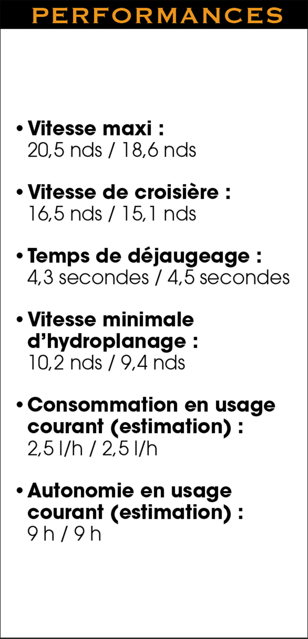 Col1
