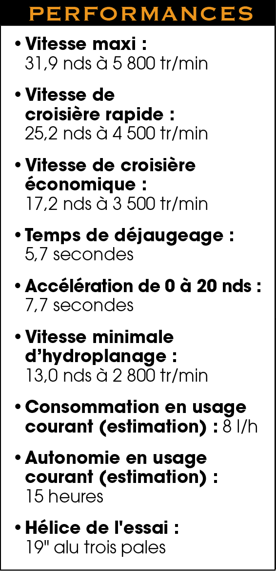 Col1