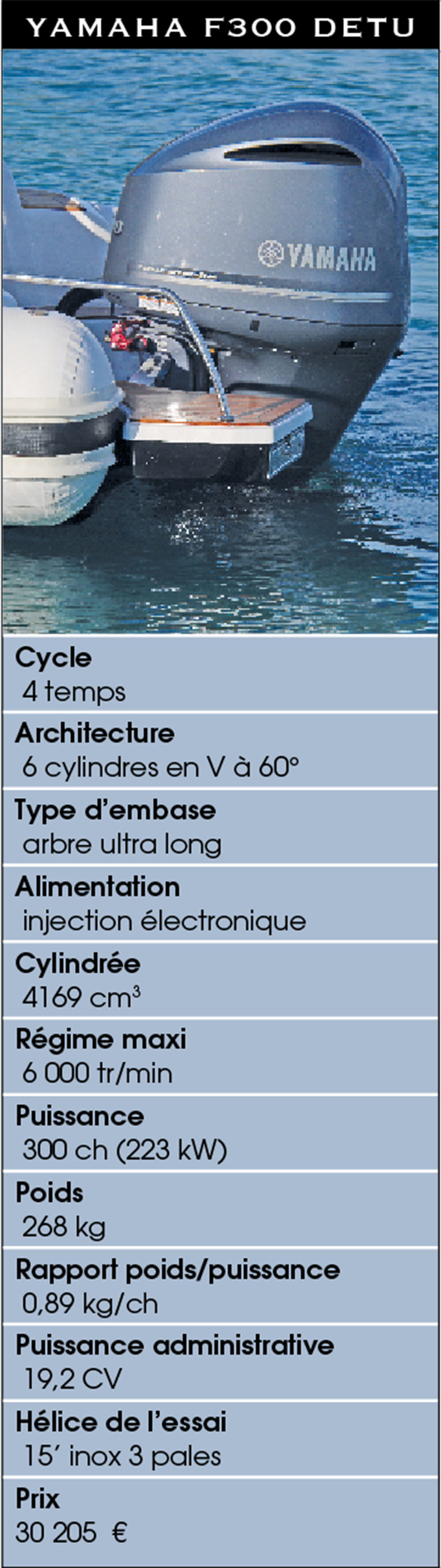 Ft_moteur