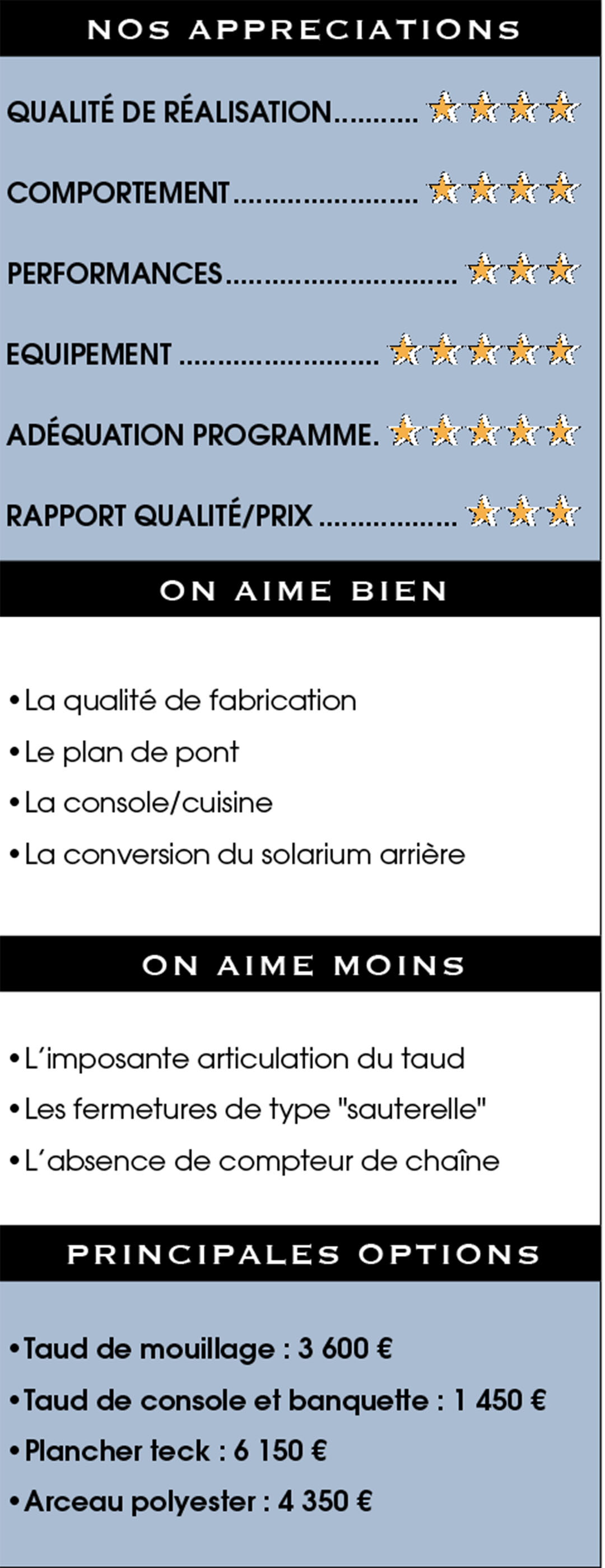 Aime_bien