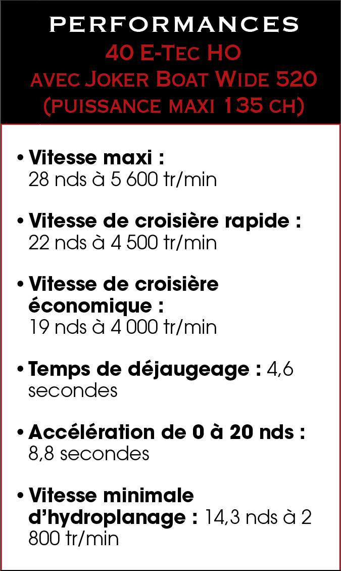 Tableau_col_1-40_etec