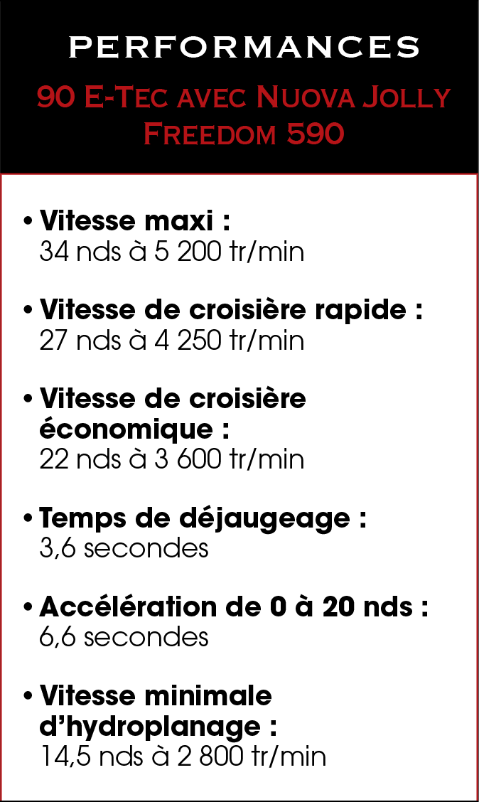 Tableau_col_1-90_etec