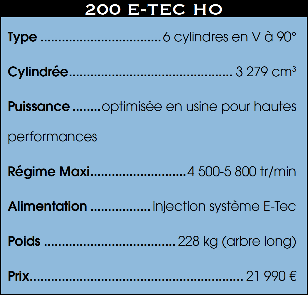 Ft200